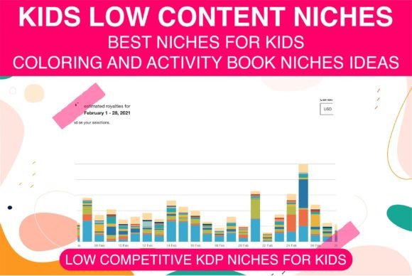 Download KDP NICHES for KIDS | LOW CONTENT NICHES - Kdp niches Collection