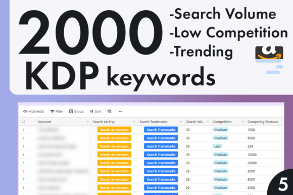 Download Low Competition Keywords for KDP Niches - Kdp niches Collection